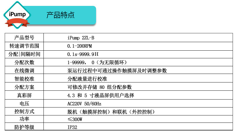 智能分配型蠕動泵產(chǎn)品特點(diǎn)